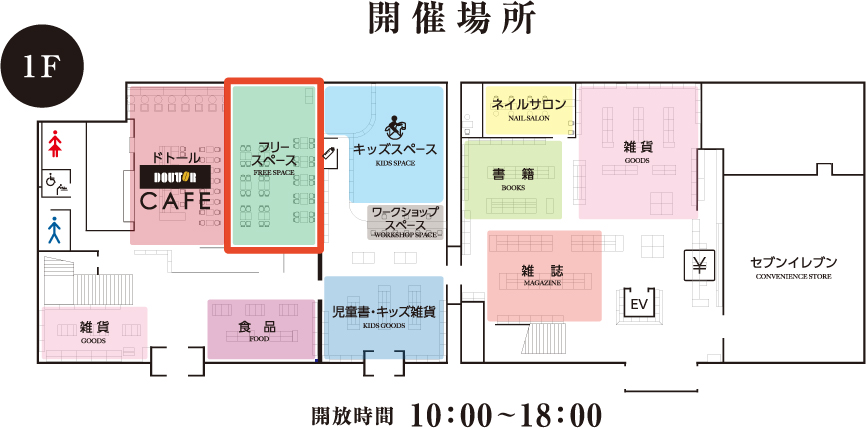 開催場所