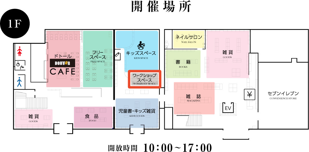 開催場所